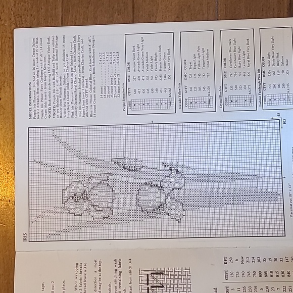 Spring Flowers crossstitch patterns by Artistic Needle - Picture 11 of 15
